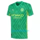 Maillot De Foot Gardien Manchester City Domicile 23/24